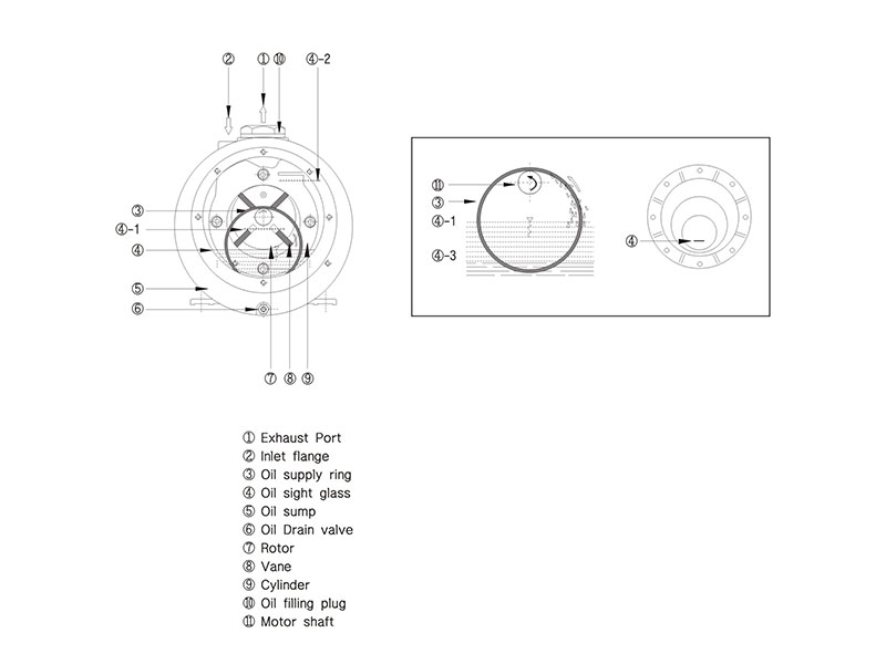 dooVAC Vacuum & Compressors Equipment