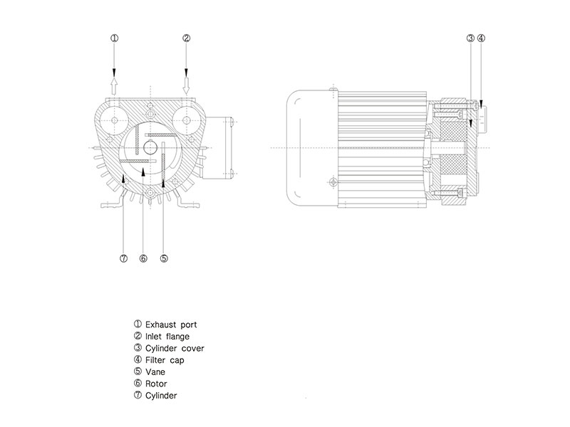 dooVAC Vacuum & Compressors Equipment